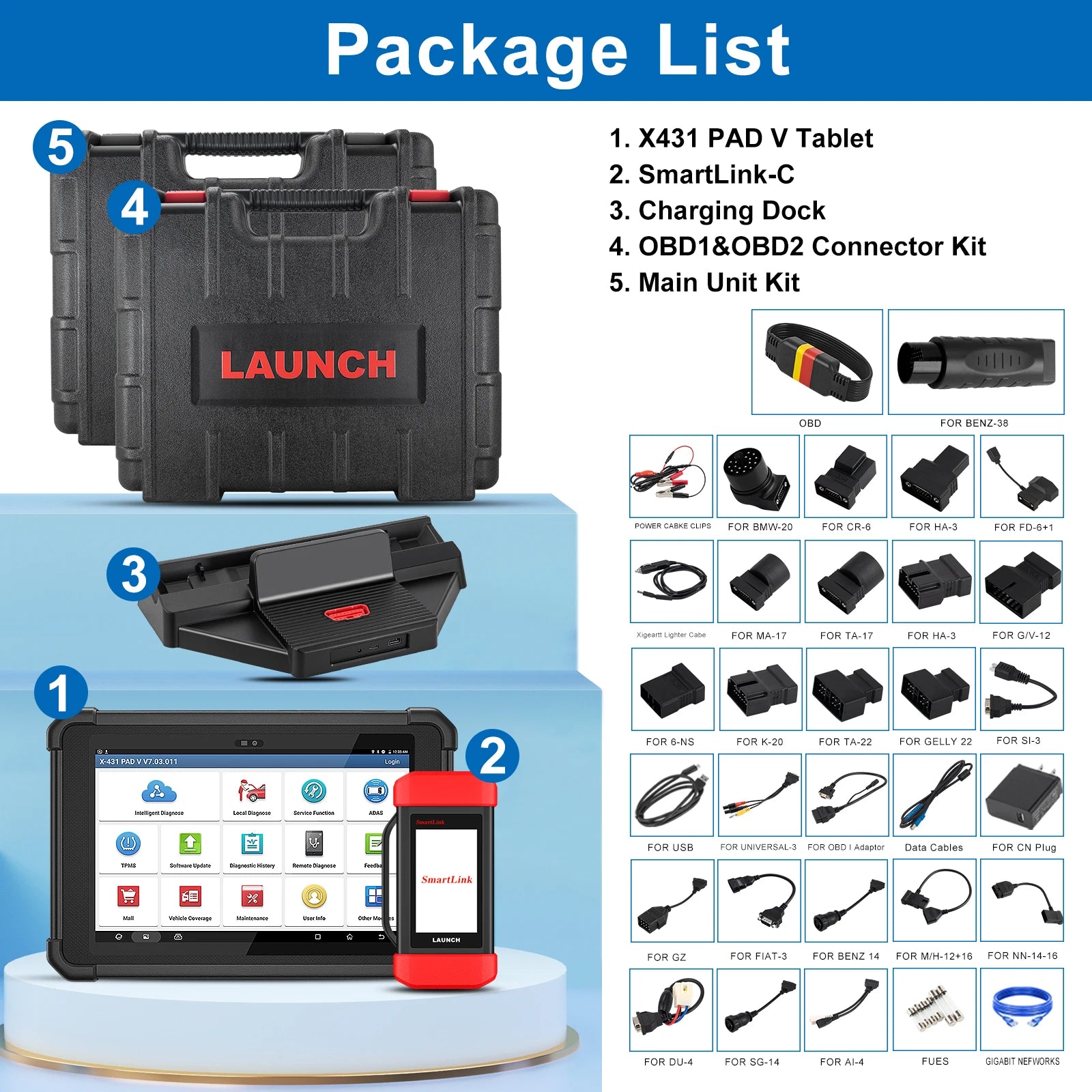 Launch X431 Bidirectional Diagnostic Scanner