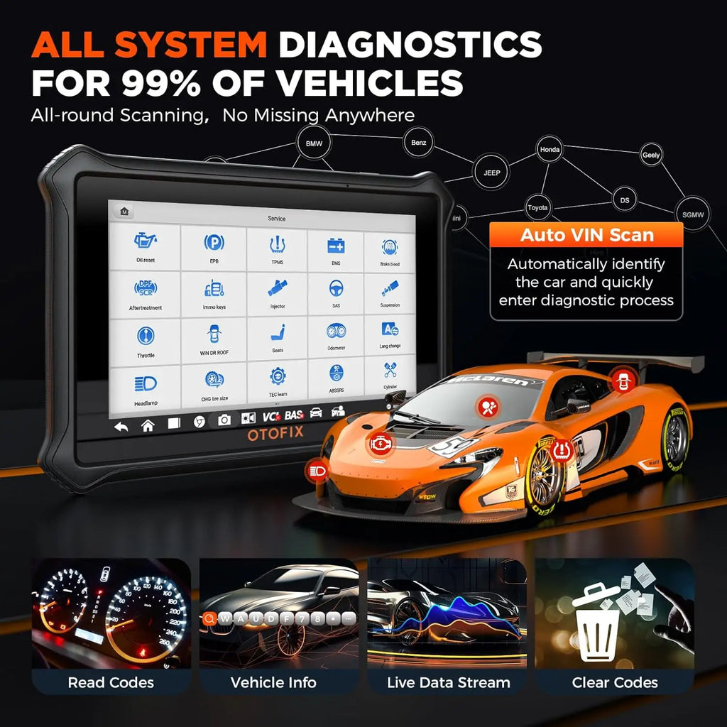 OTOFIX D1 LITE OBD2 Scanner Car Diagnostic Tool Bluetooth Wireless Bi-Directional Control OBD Automotive Scan Tool Active Test Blackbox Automotive Diagnostics