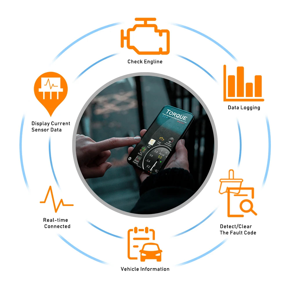 18F25K80 V1.4 Elm327 Bluetooth Car OBD2 Diagnostic Scanners OBD — image 4