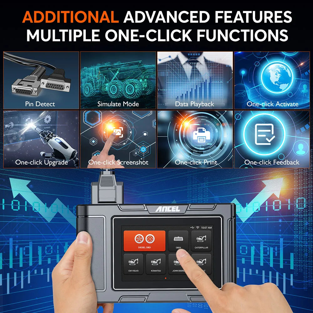 Ancel Automotive Diagnostic Scanner