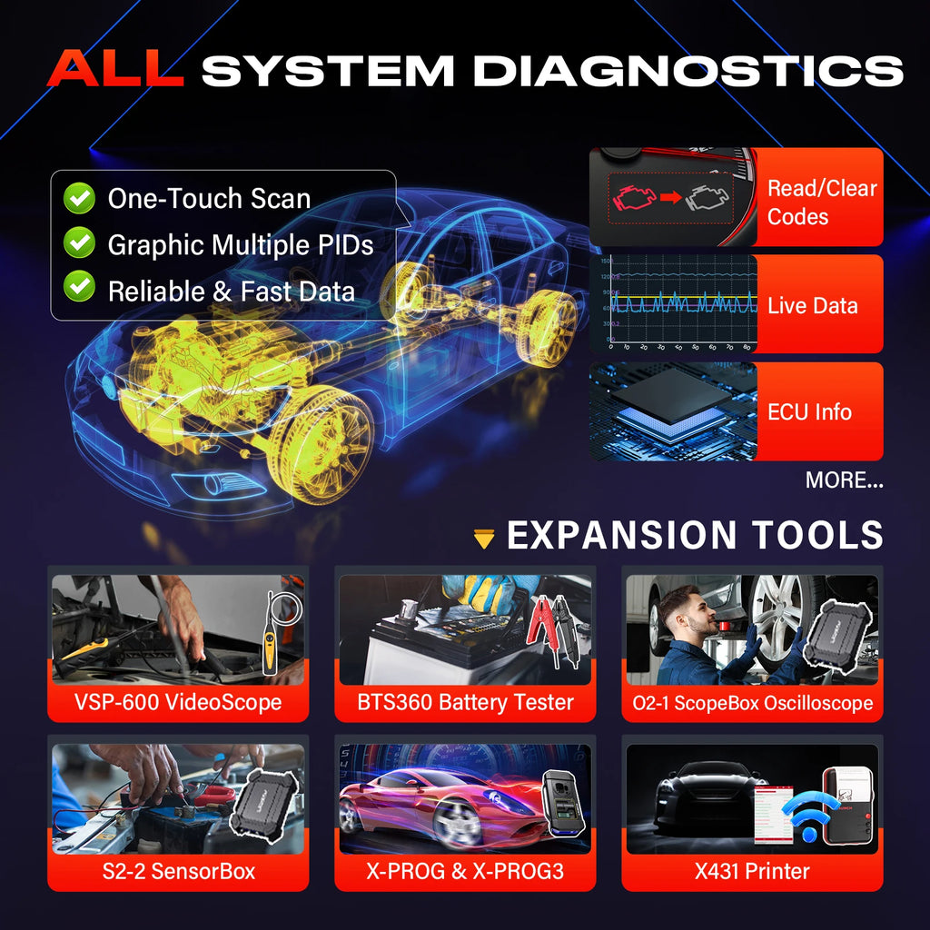 Launch X431 Bidirectional Diagnostic Scanner
