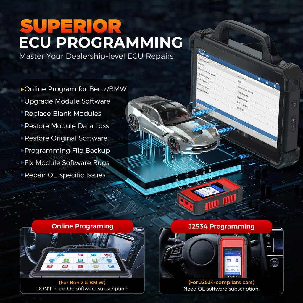 Launch X431 Bidirectional Diagnostic Scanner