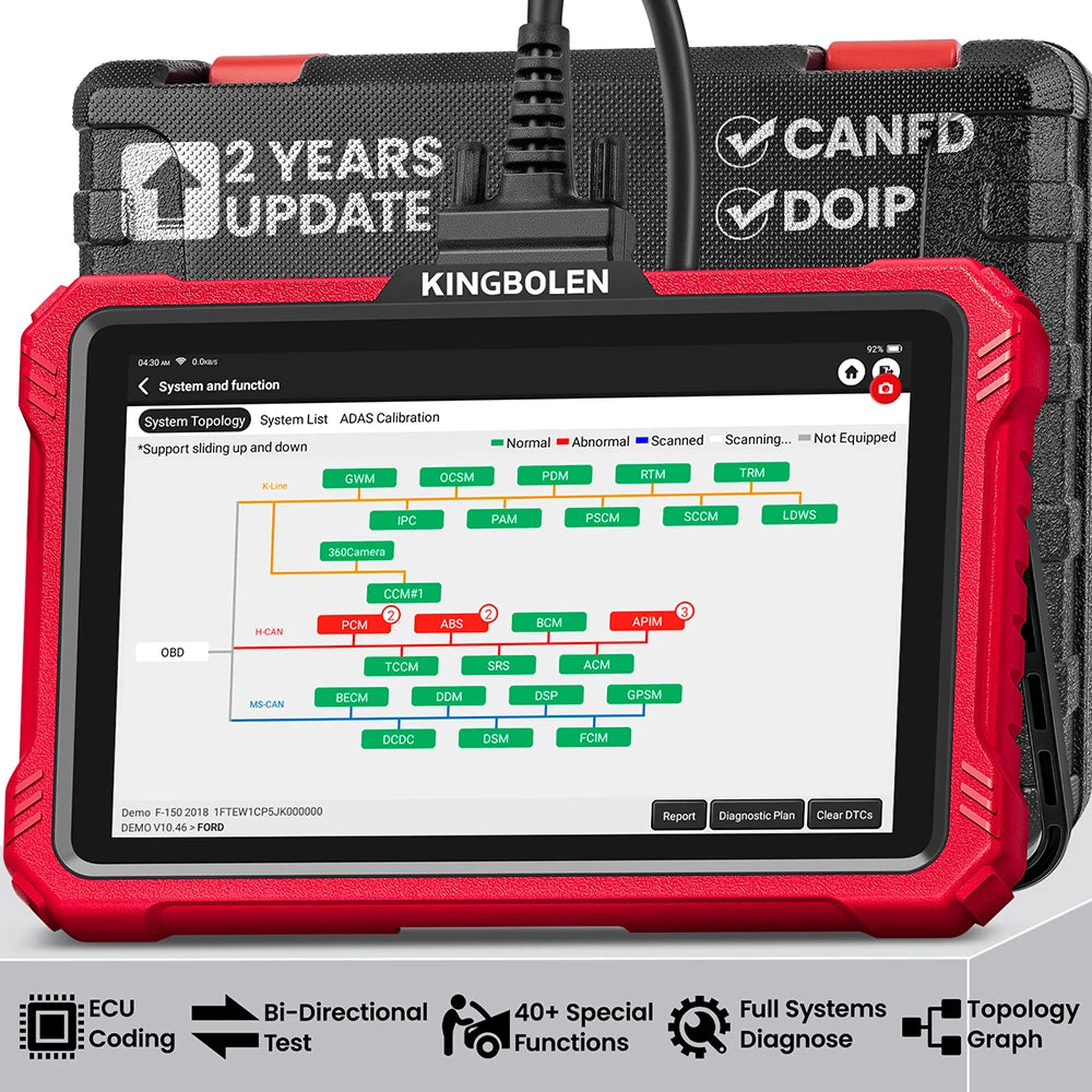 Blackbox Automotive Diagnostics Bidirectional Diagnostic Scanner