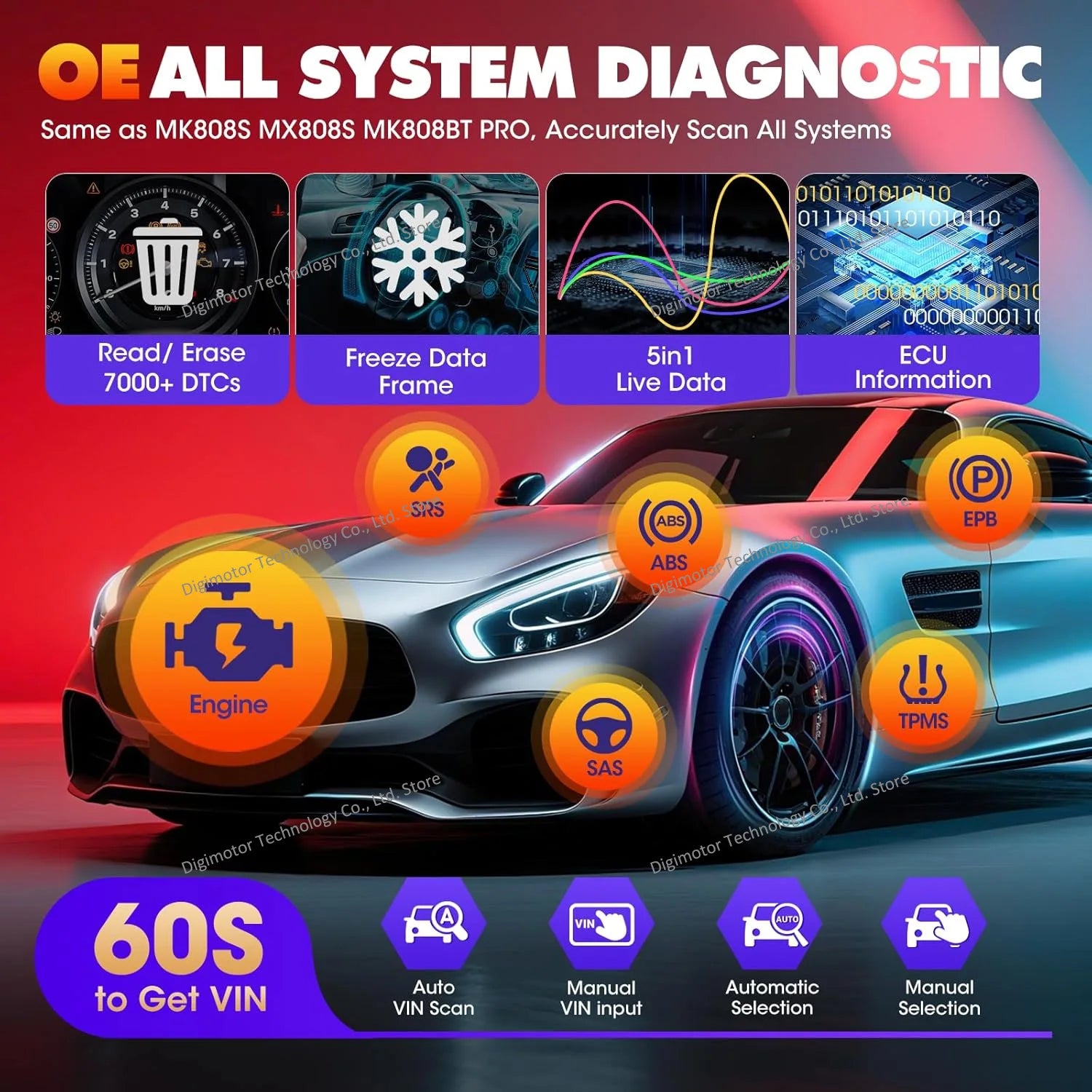 Autel MaxiDiag MD906 PRO Automotive OBD2 Scanner Full System Diagnostic Tool 11 service Free Update CAN FD, Up of AL519 MD808PRO Blackbox Automotive Diagnostics