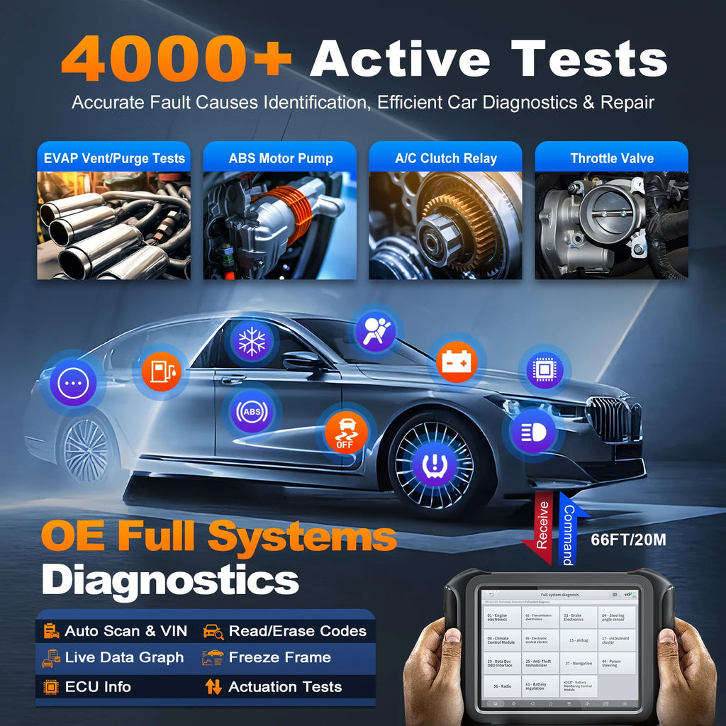 Blackbox Automotive Diagnostics Bidirectional Diagnostic Scanner