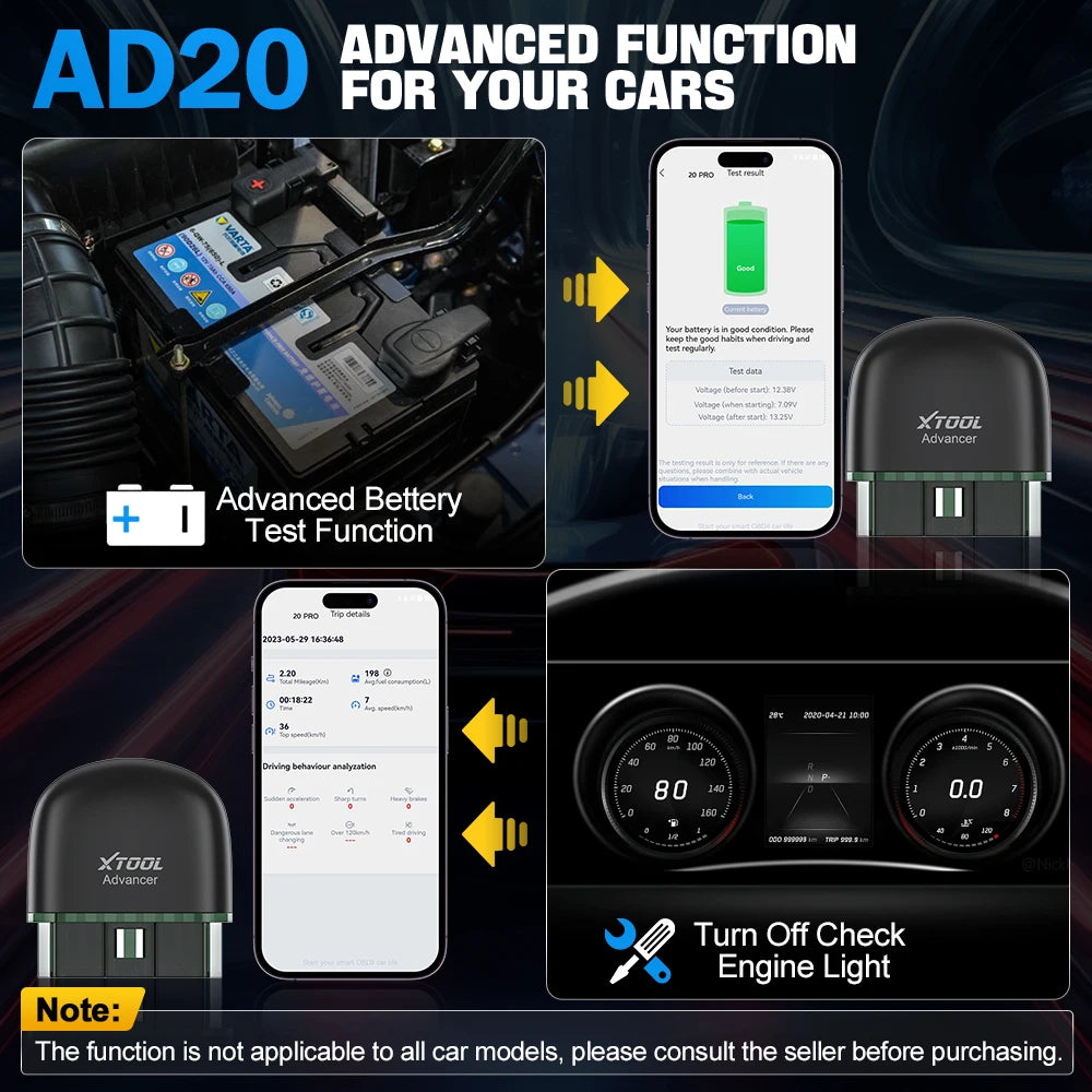 Blackbox Automotive Diagnostics OBD2 Code Reader