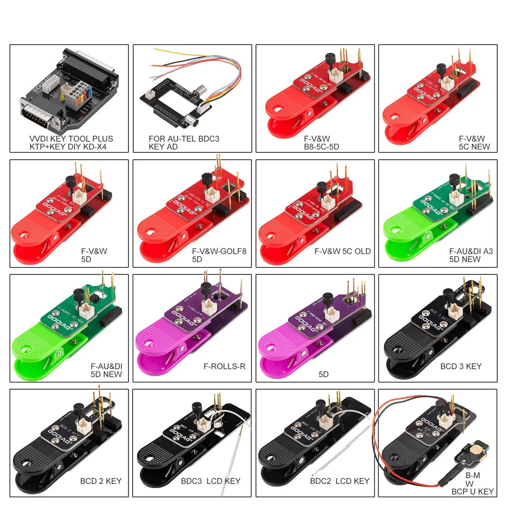 GODIAG BDC2 BDC3 14-IN-1 Automotive Key Programmer — image 5