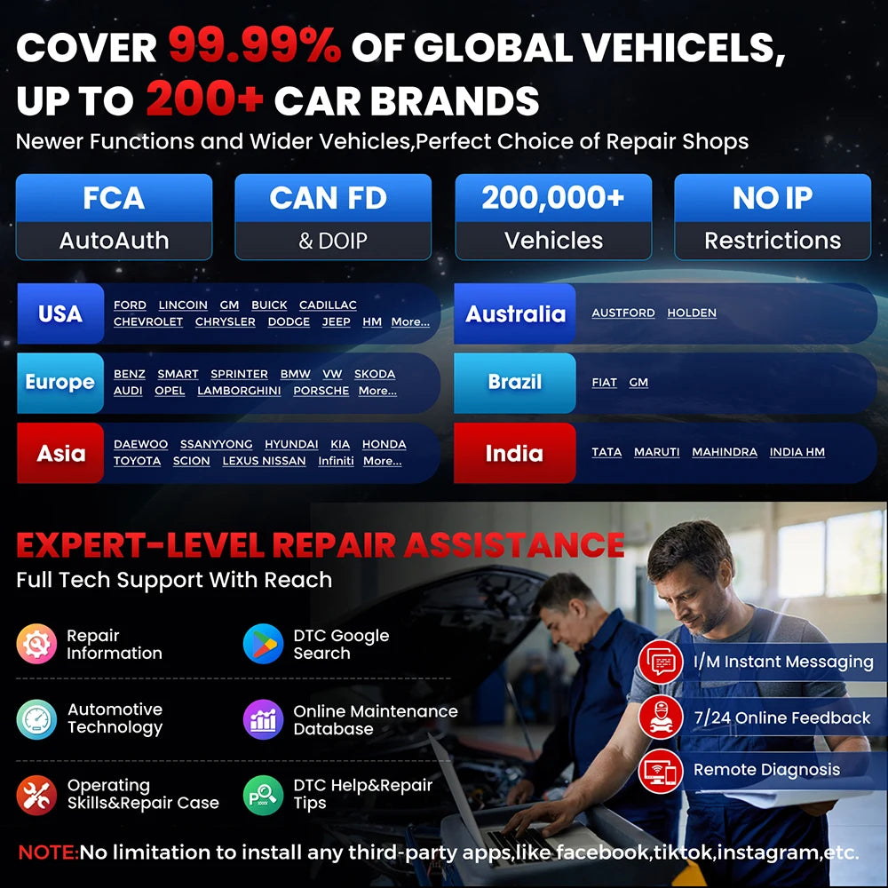 Launch X431 Bidirectional Diagnostic Scanner