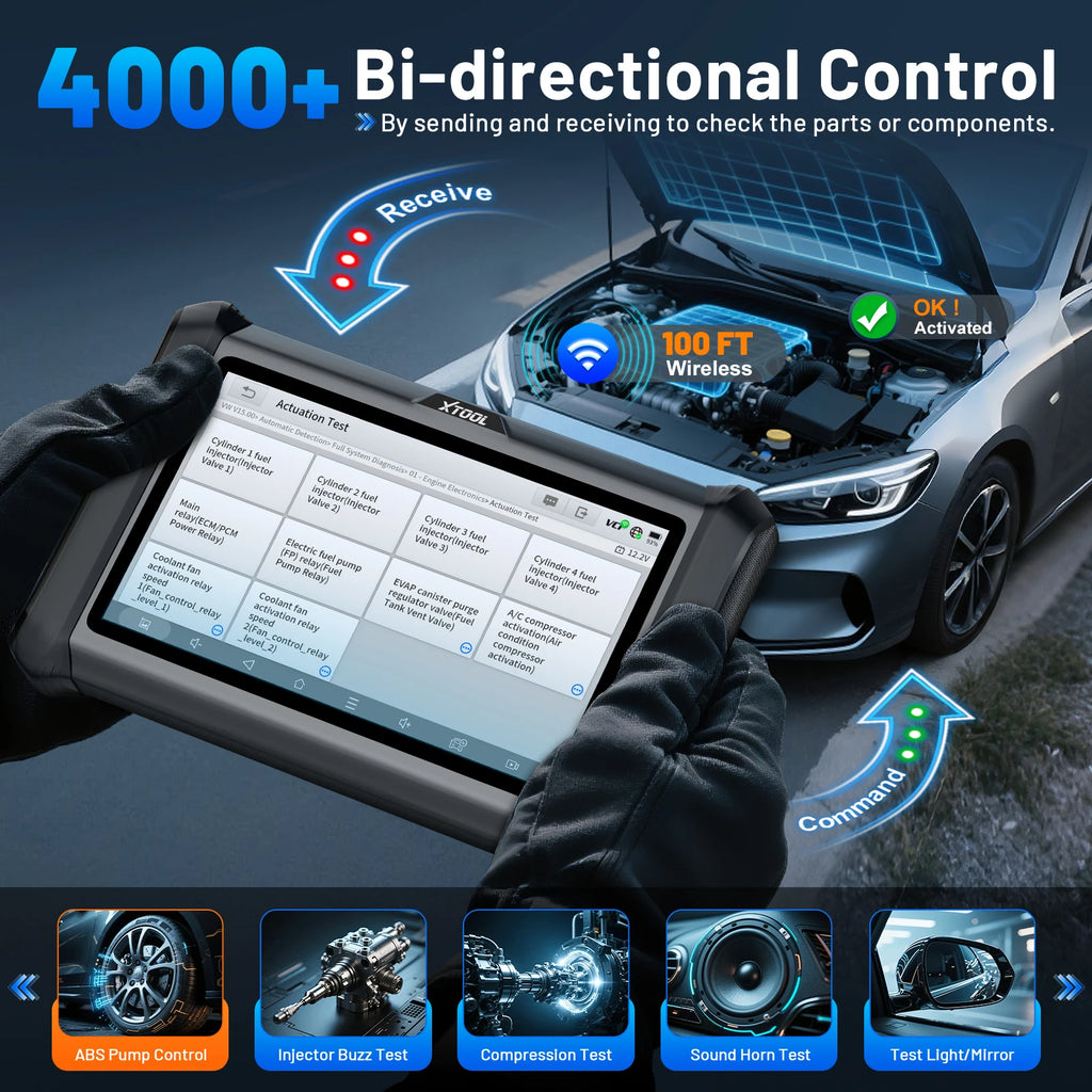 Blackbox Automotive Diagnostics Bidirectional Diagnostic Scanner