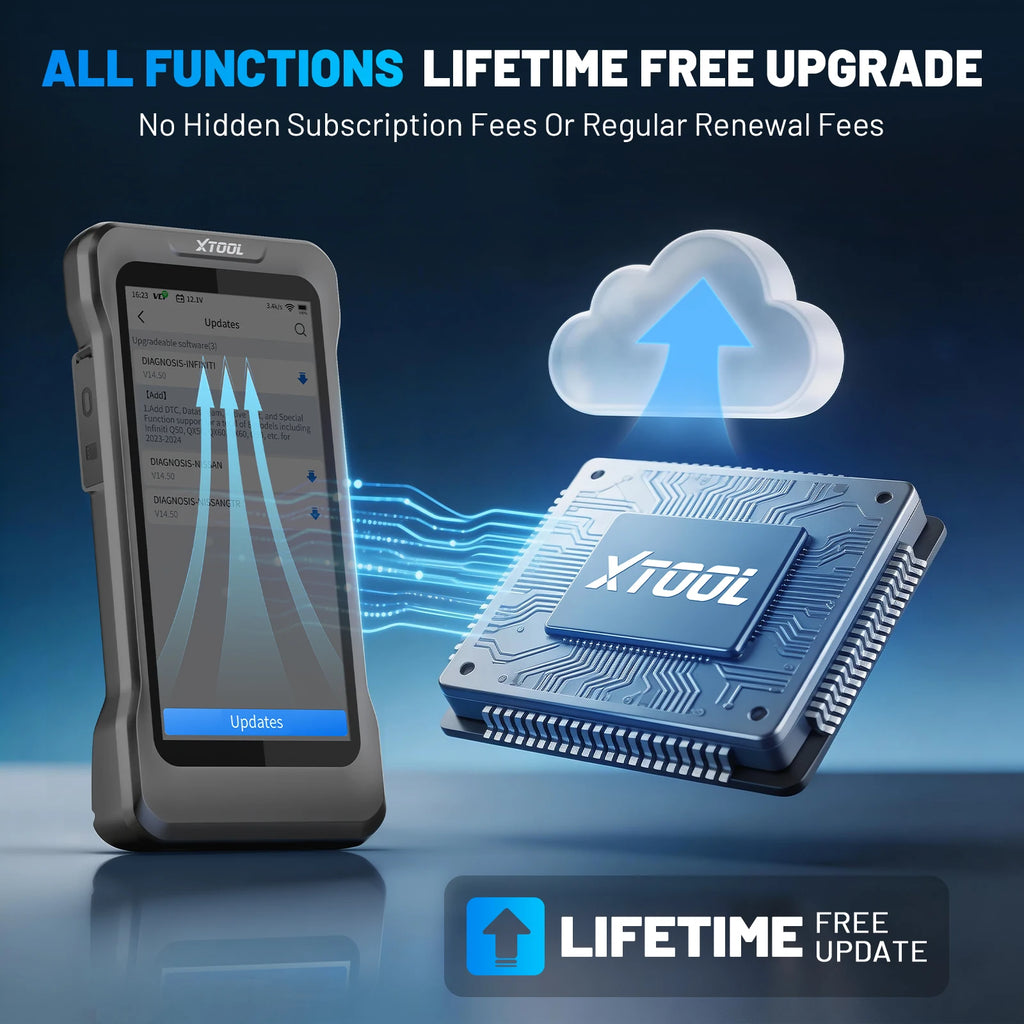 Blackbox Automotive Diagnostics TPMS Relearn Tool