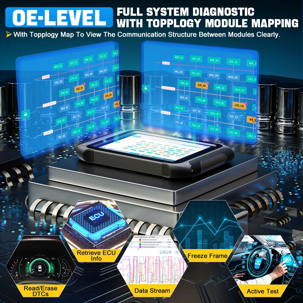Blackbox Automotive Diagnostics Bidirectional Diagnostic Scanner