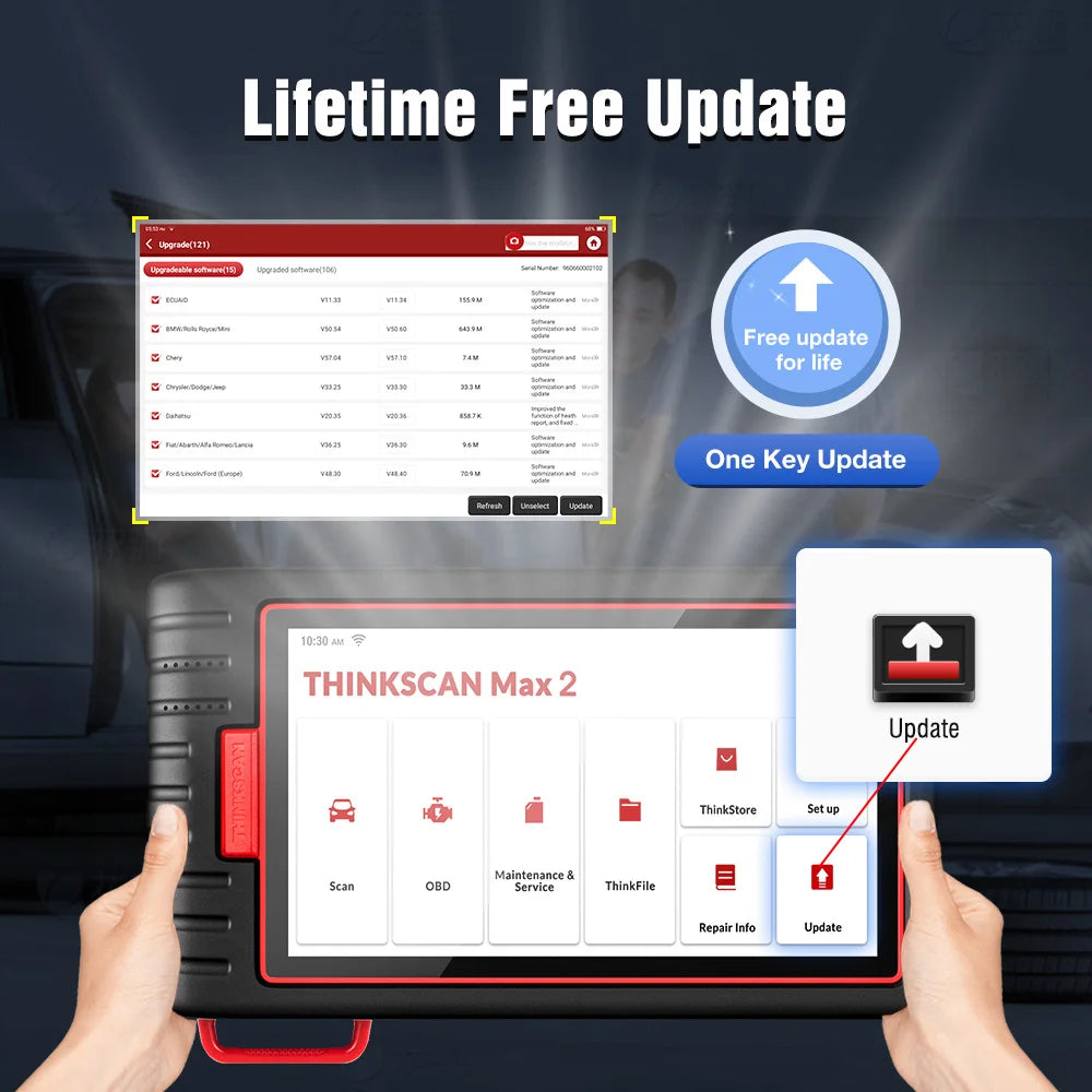 Thinkcar Bidirectional Diagnostic Scanner