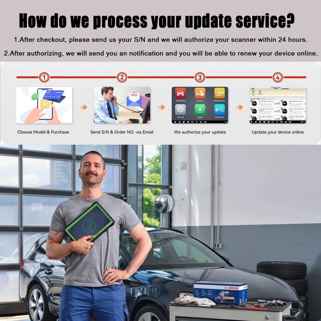 Autel MK908 MK908 II Software Update — image 5