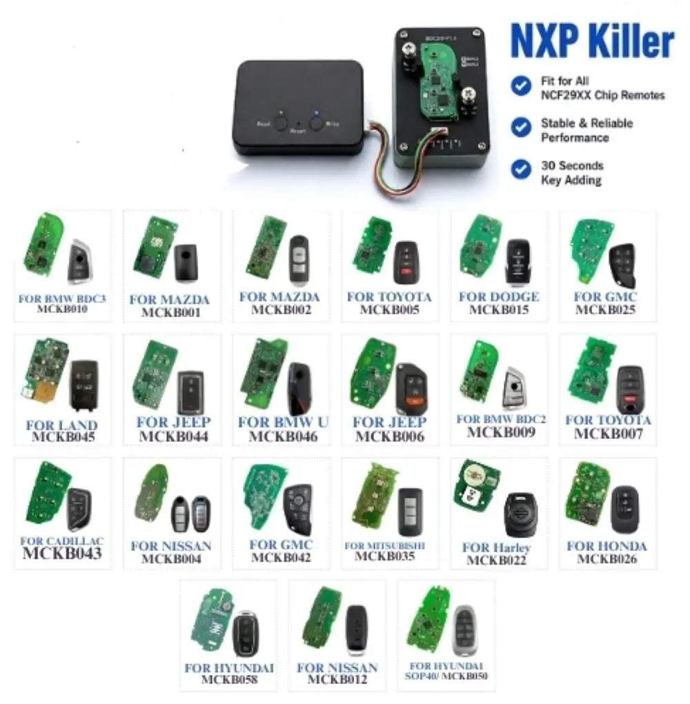 Blackbox Automotive Diagnostics Automotive Diagnostic Tool Bundle