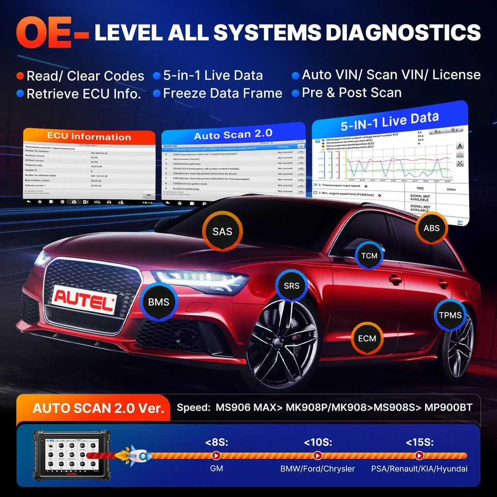 Autel MS906MAX Bidirectional Diagnostic Scanner