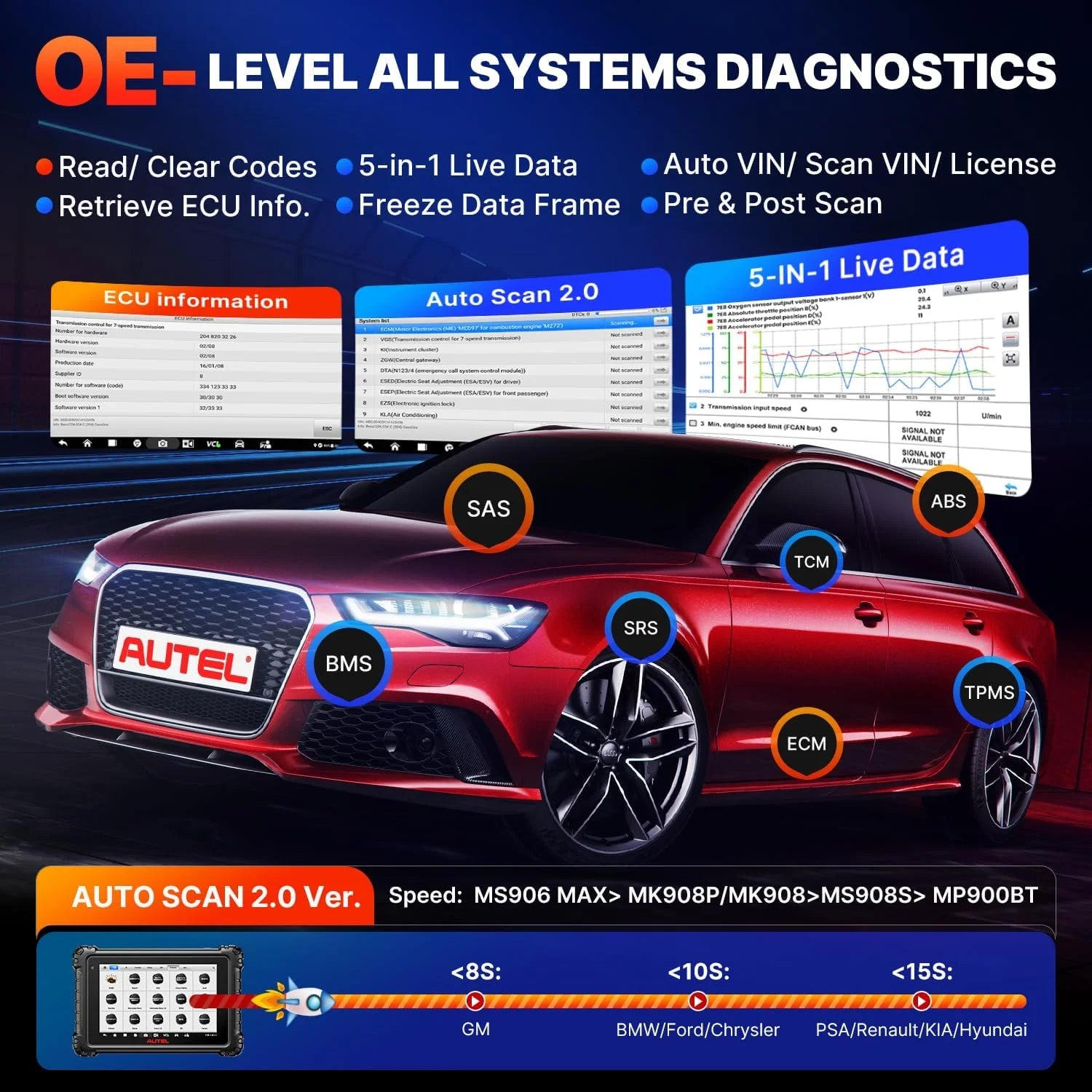 Autel MS906MAX Bidirectional Diagnostic Scanner