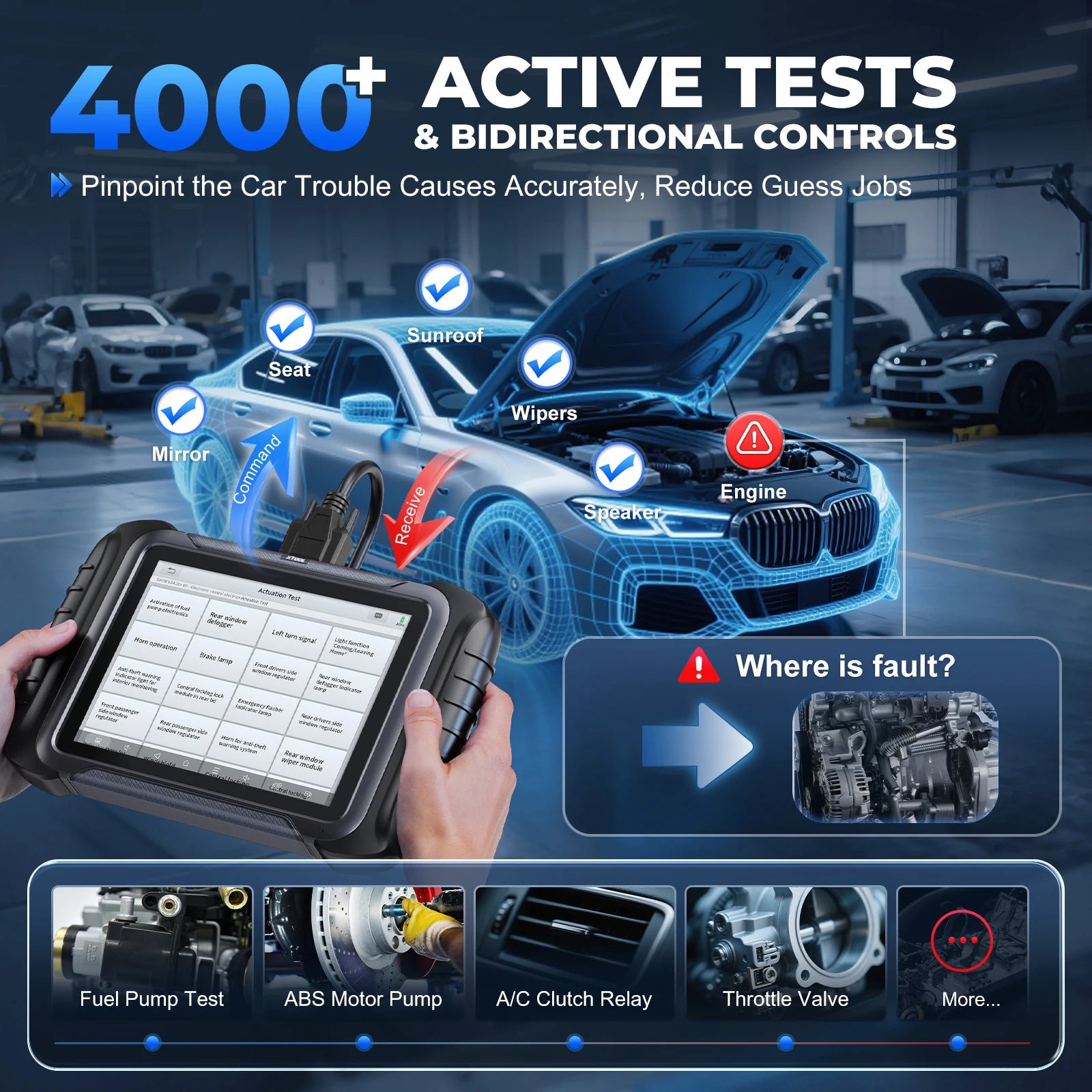 Blackbox Automotive Diagnostics Bidirectional Diagnostic Scanner