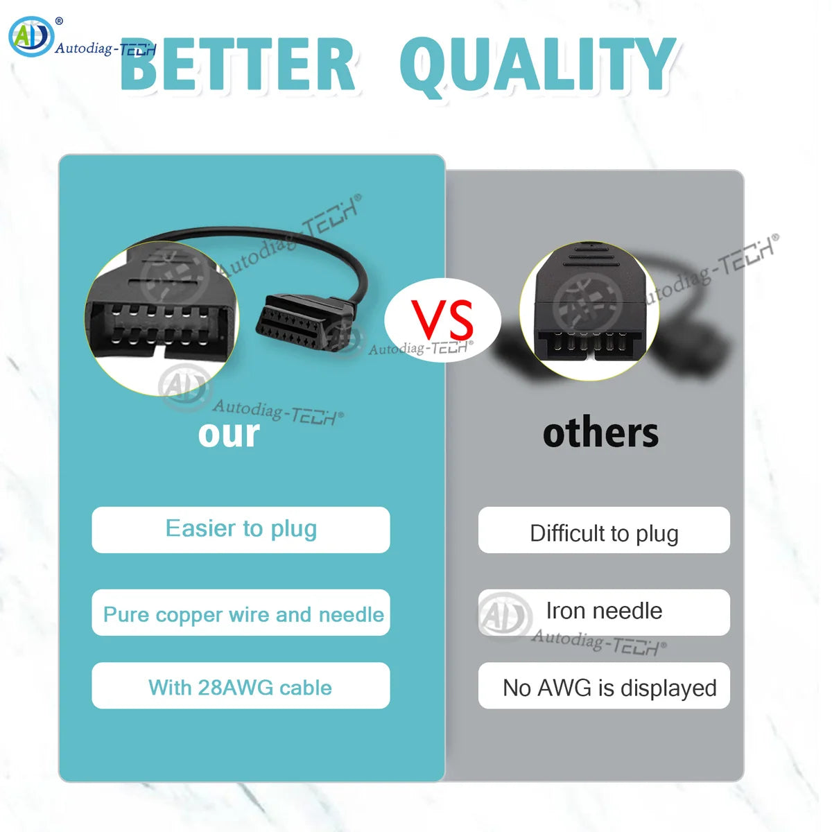 OBD1 to OBD2 Adapter Fit for GM 12Pin Obd1 to Obd2 16 Pin Connector,Compatible with GM Vehicle 12 pin Diagnostic Scanner Cable Blackbox Automotive Diagnostics