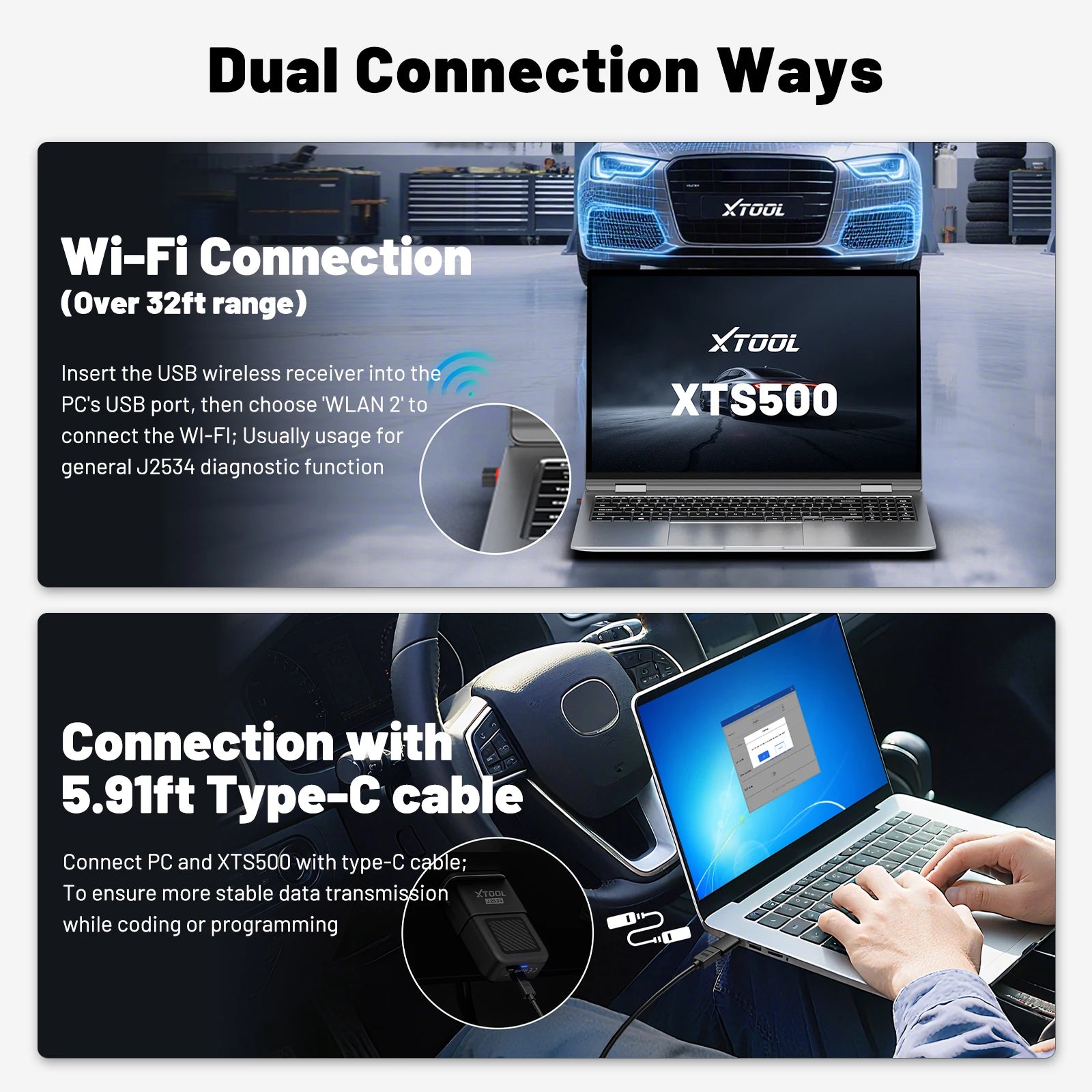 Blackbox Automotive Diagnostics TS500 Bidirectional Diagnostic Scanner