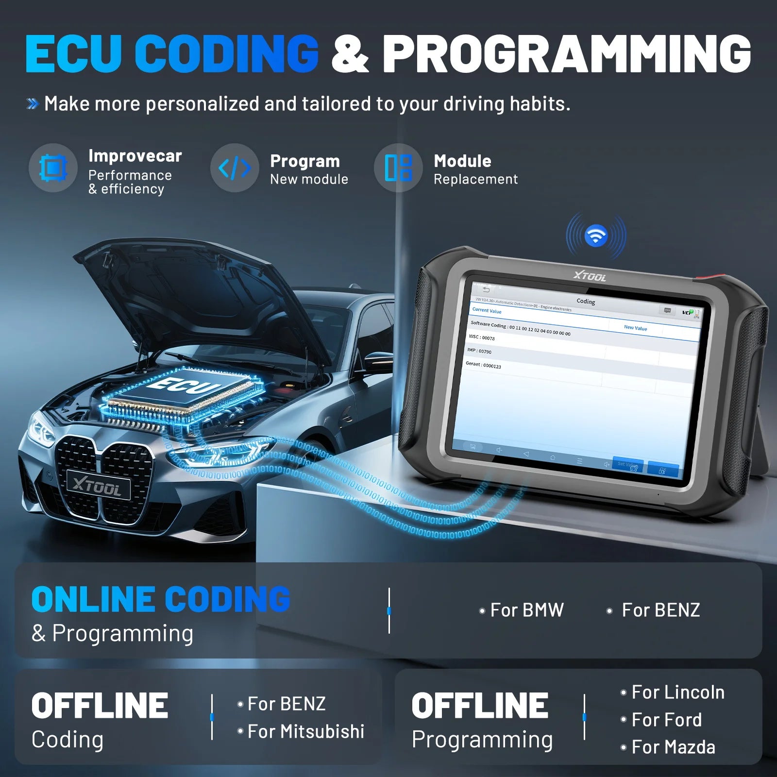 Blackbox Automotive Diagnostics Bidirectional Diagnostic Scanner