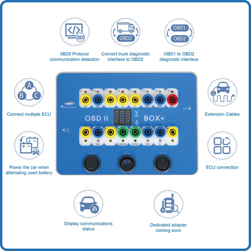 CANBUS Protocol OBDII Breakout Box - OBD BOX+ Pro ECU Bench Connector + Electronic Current Display Auto Diagnostic Tool Blackbox Automotive Diagnostics