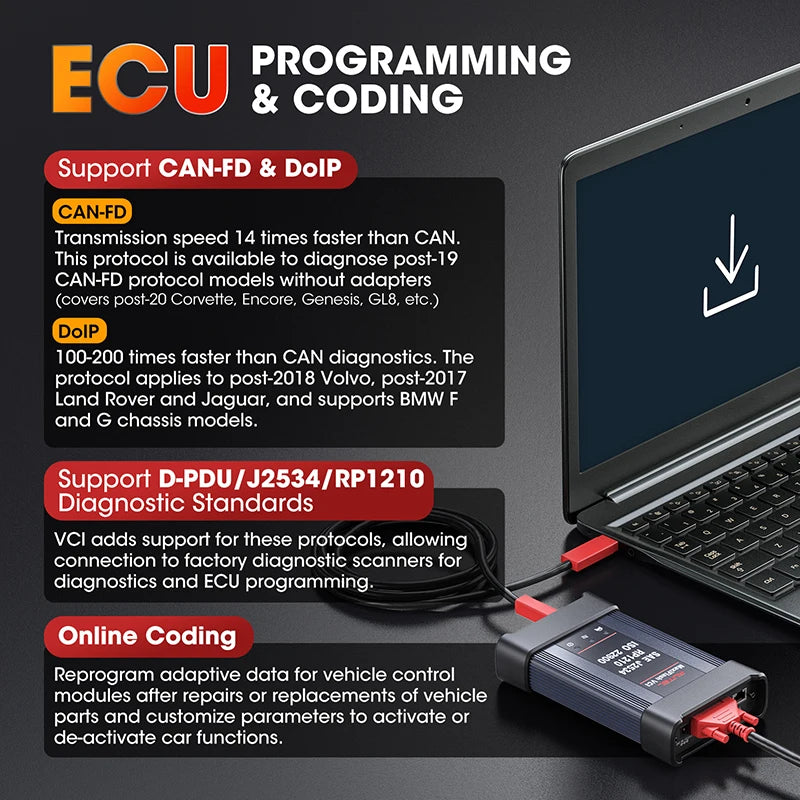 Autel Automotive Diagnostic Scanner