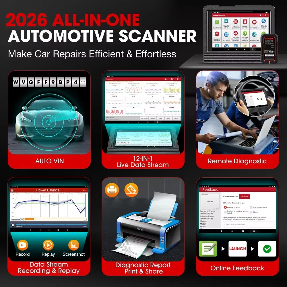 Launch X431 Bidirectional Diagnostic Scanner