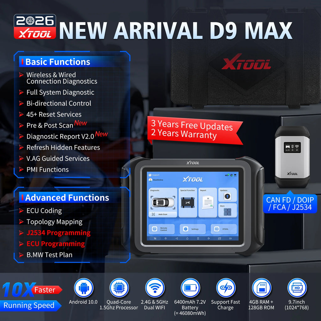 Blackbox Automotive Diagnostics Bidirectional Diagnostic Scanner
