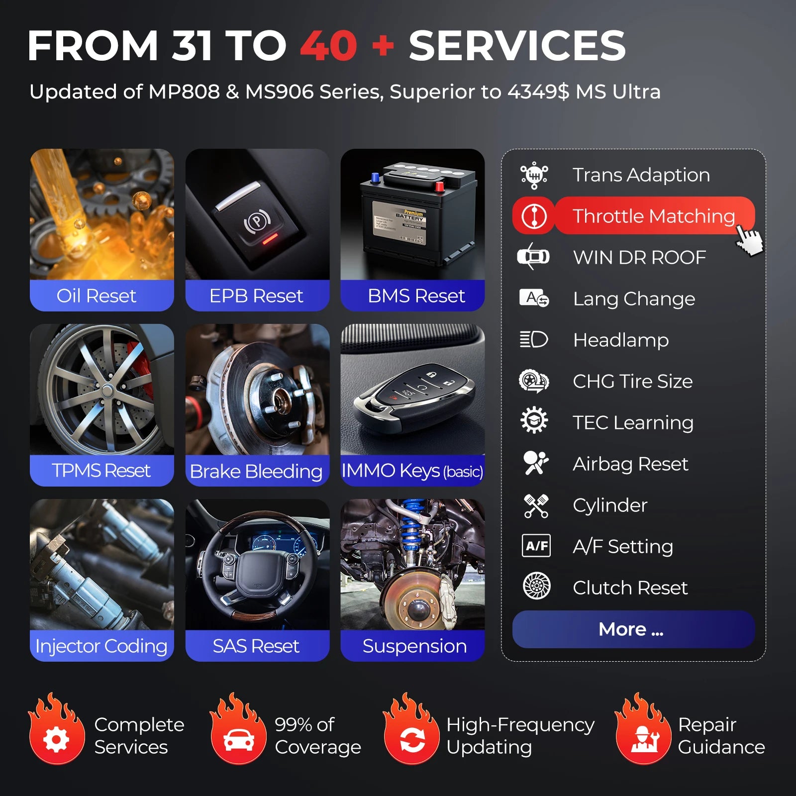 Autel TPMS Relearn Tool