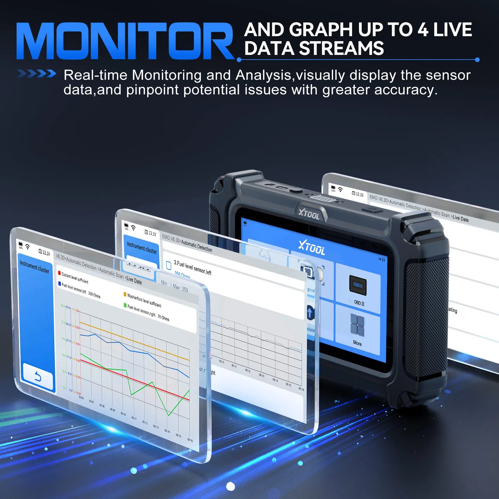 Blackbox Automotive Diagnostics