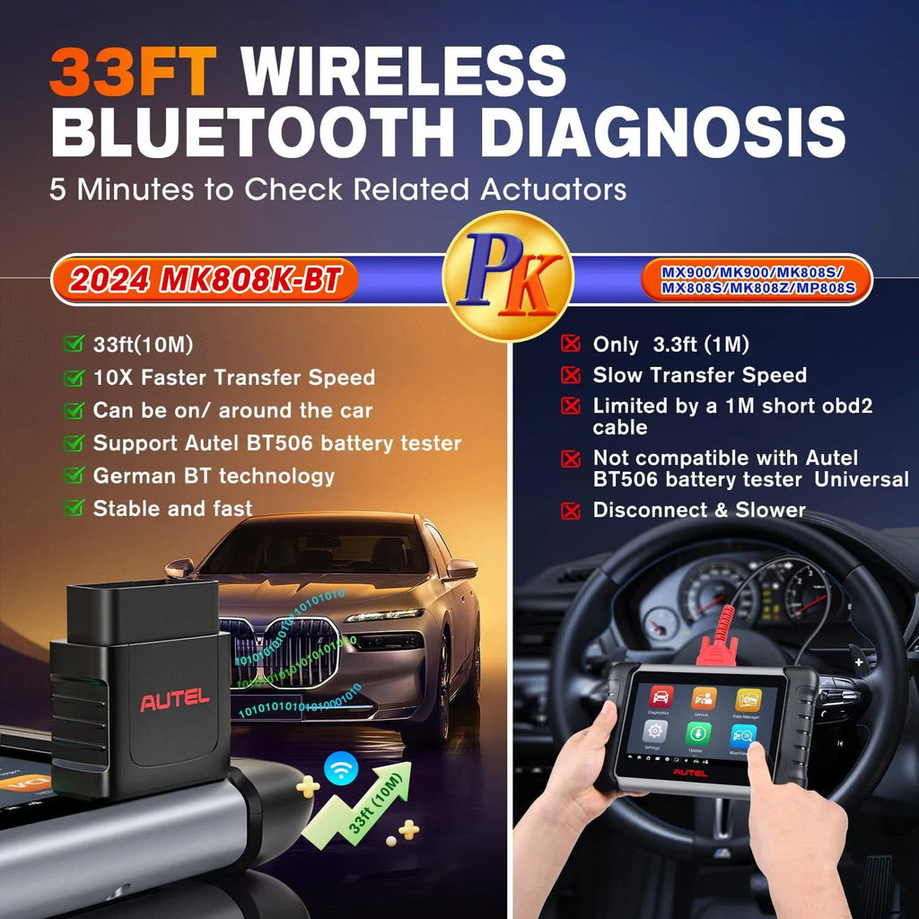Autel MaxiCOM MK808K-BT Bidirectional Diagnostic Scanner