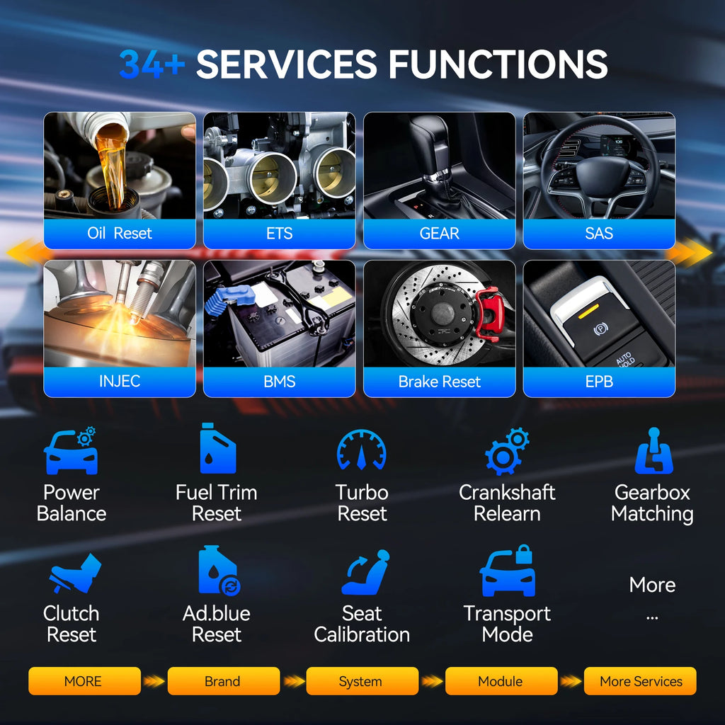 Blackbox Automotive Diagnostics Bidirectional Diagnostic Scanner