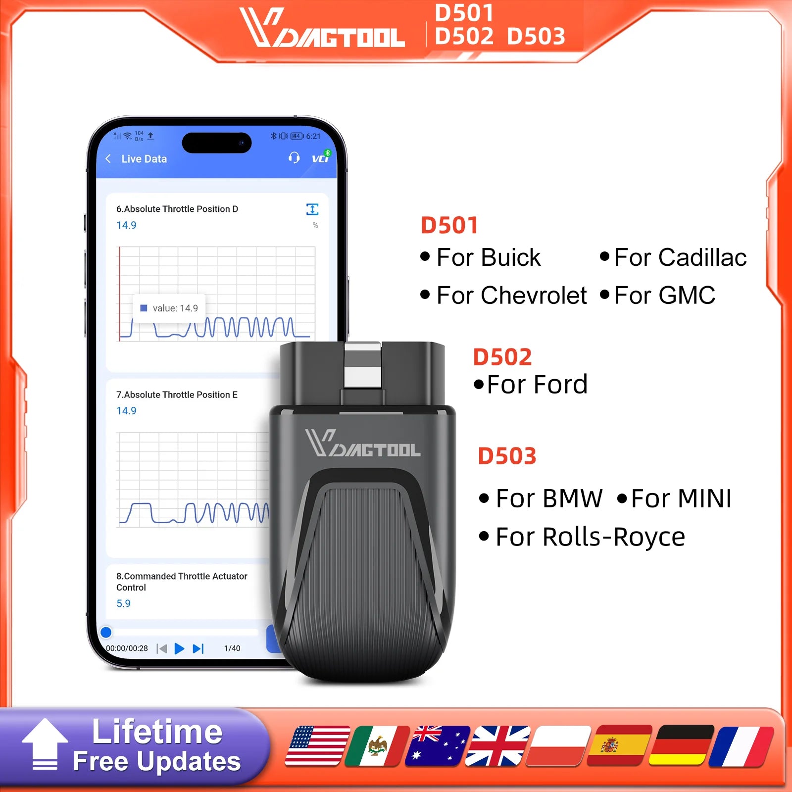 VDIAGTOOL D501 All System Diagnostic OBD2 Auto Scanner J2534 Programmer for Buick/Chevrolet  with 28+ Reset Code Reader Lifetime Free Updates Blackbox Automotive Diagnostics