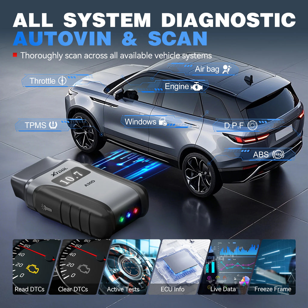 XTOOL Anyscan A30D Automotive Scanner Lifetime Free Update Bidirectional Car OBD2 Diagnostic Code Reader with 19 Resets FCA CAN FD Blackbox Automotive Diagnostics