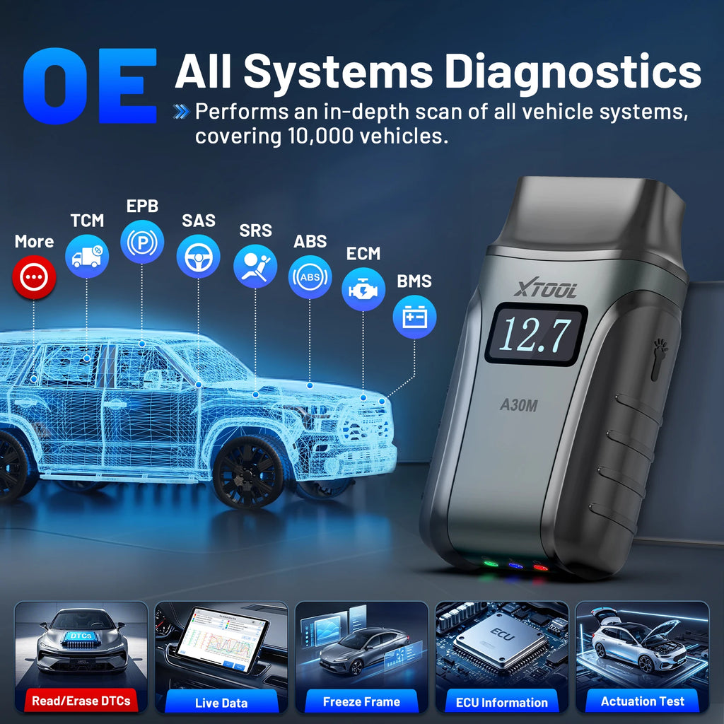 Blackbox Automotive Diagnostics OBD2 Code Reader