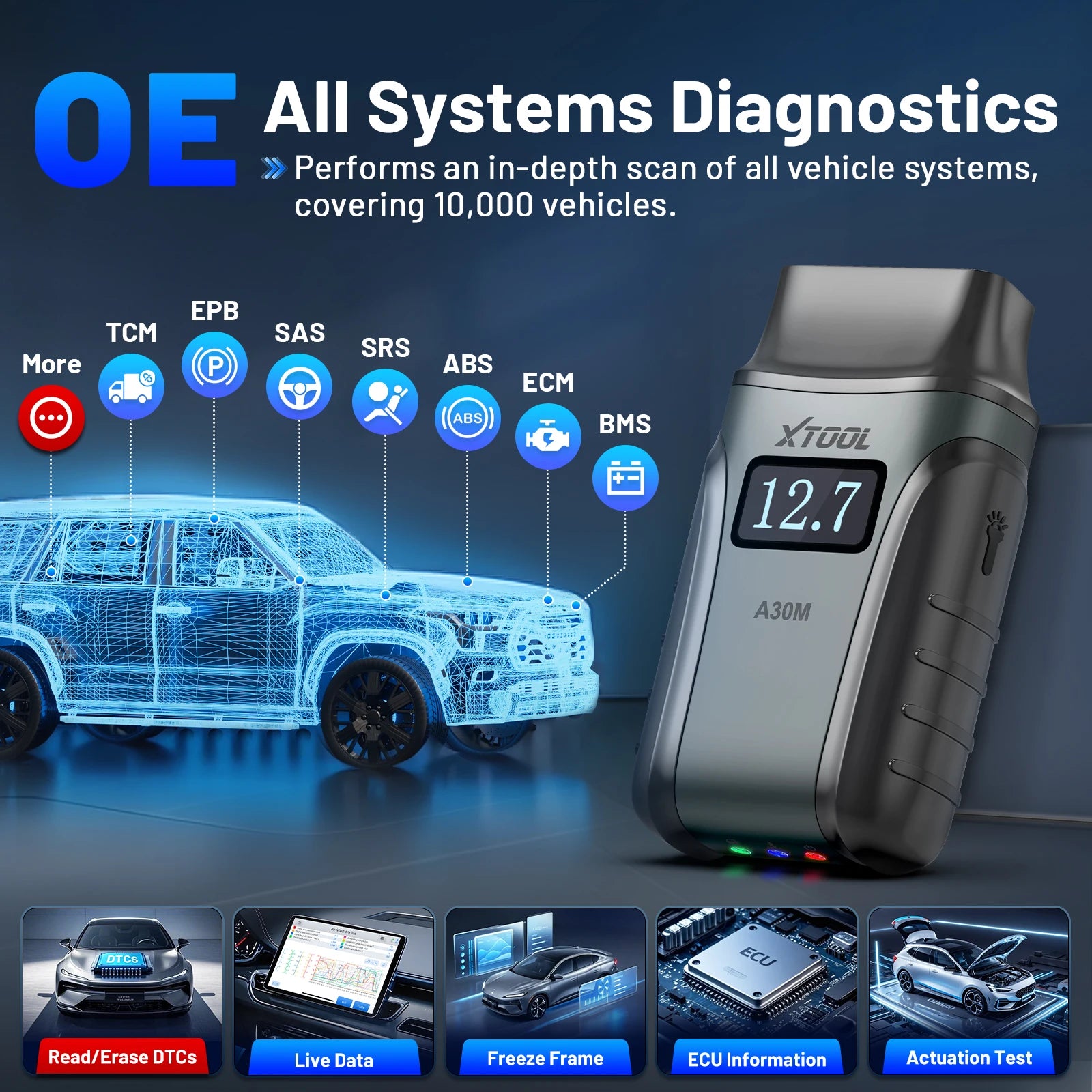 Blackbox Automotive Diagnostics OBD2 Code Reader
