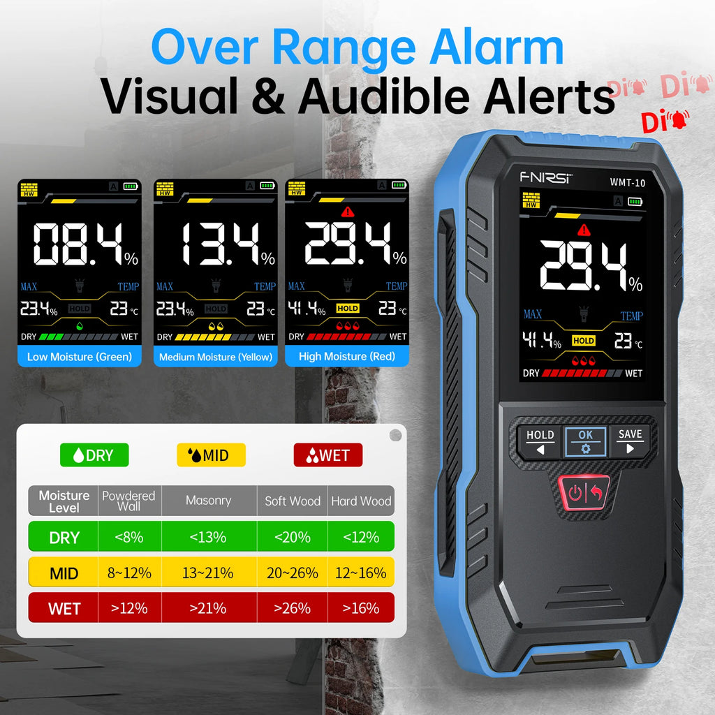 FNIRSI WMT-10 Inductive Wood Moisture Meter Hygrometer Non-contact Timber Damp Wall Detector Non-destructive Humidity Tester Blackbox Automotive Diagnostics