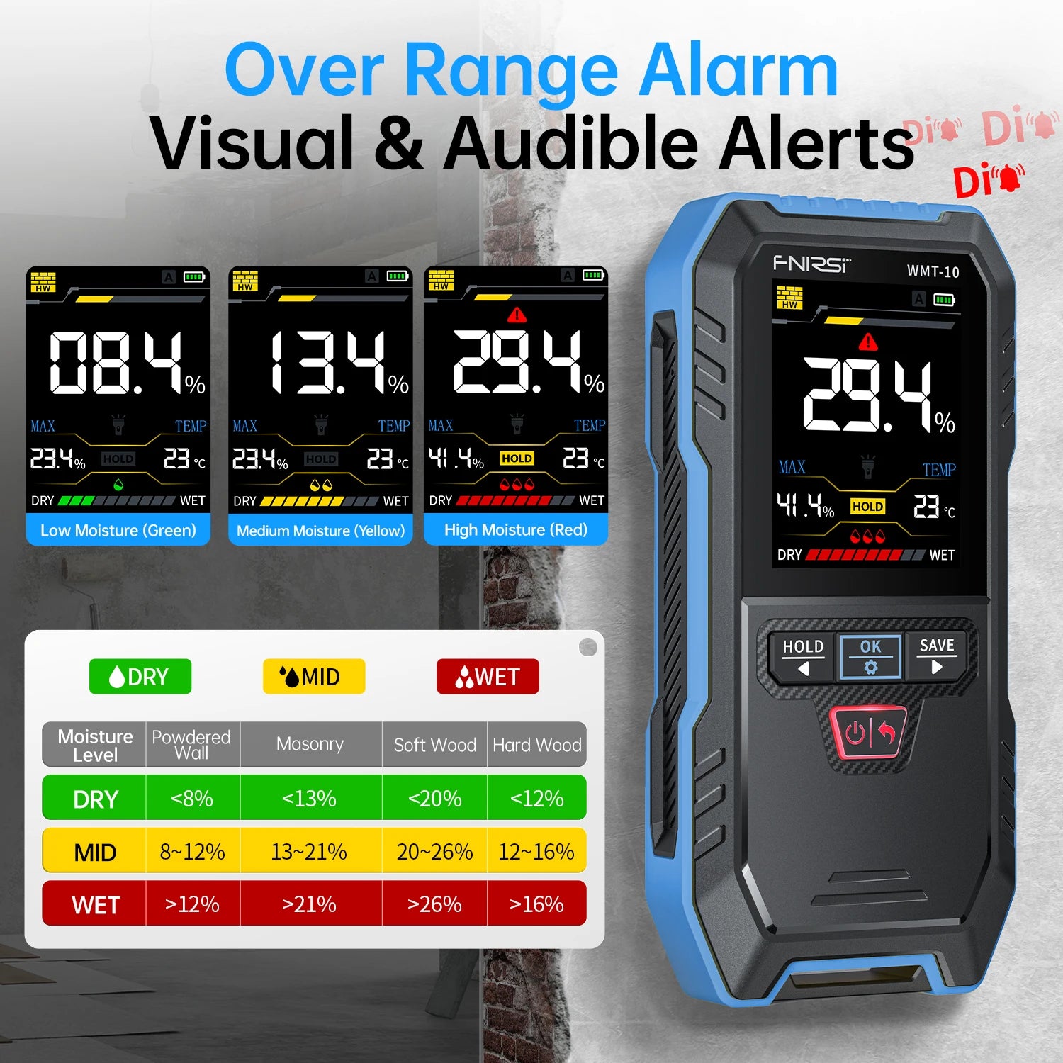 FNIRSI WMT-10 Inductive Wood Moisture Meter Hygrometer Non-contact Timber Damp Wall Detector Non-destructive Humidity Tester Blackbox Automotive Diagnostics
