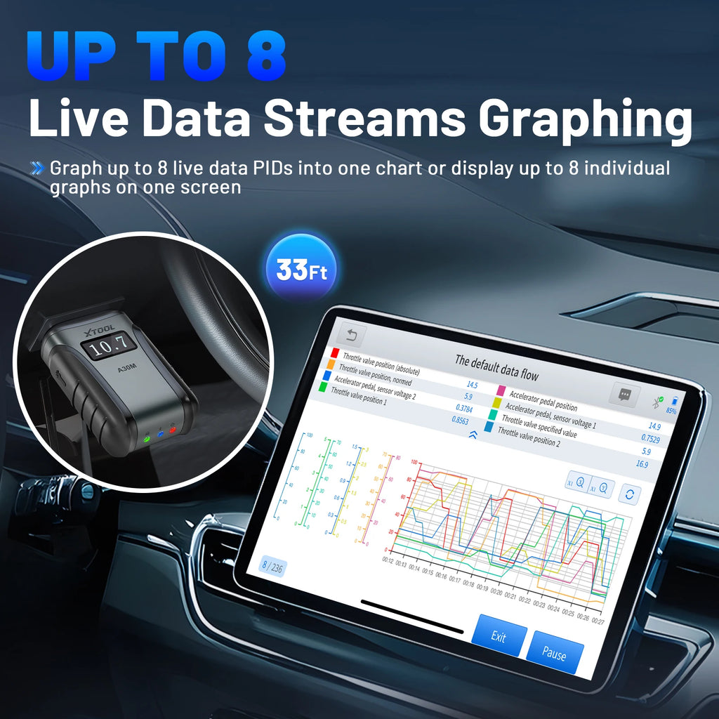 XTOOL Anyscan A30M OBD2 Scanner Active Test Car Diagnostic Tool ABS Bleed Code Reader Auto VIN Lifetime Free Update Blackbox Automotive Diagnostics