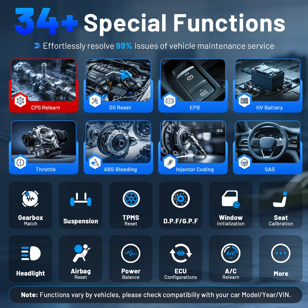 Blackbox Automotive Diagnostics