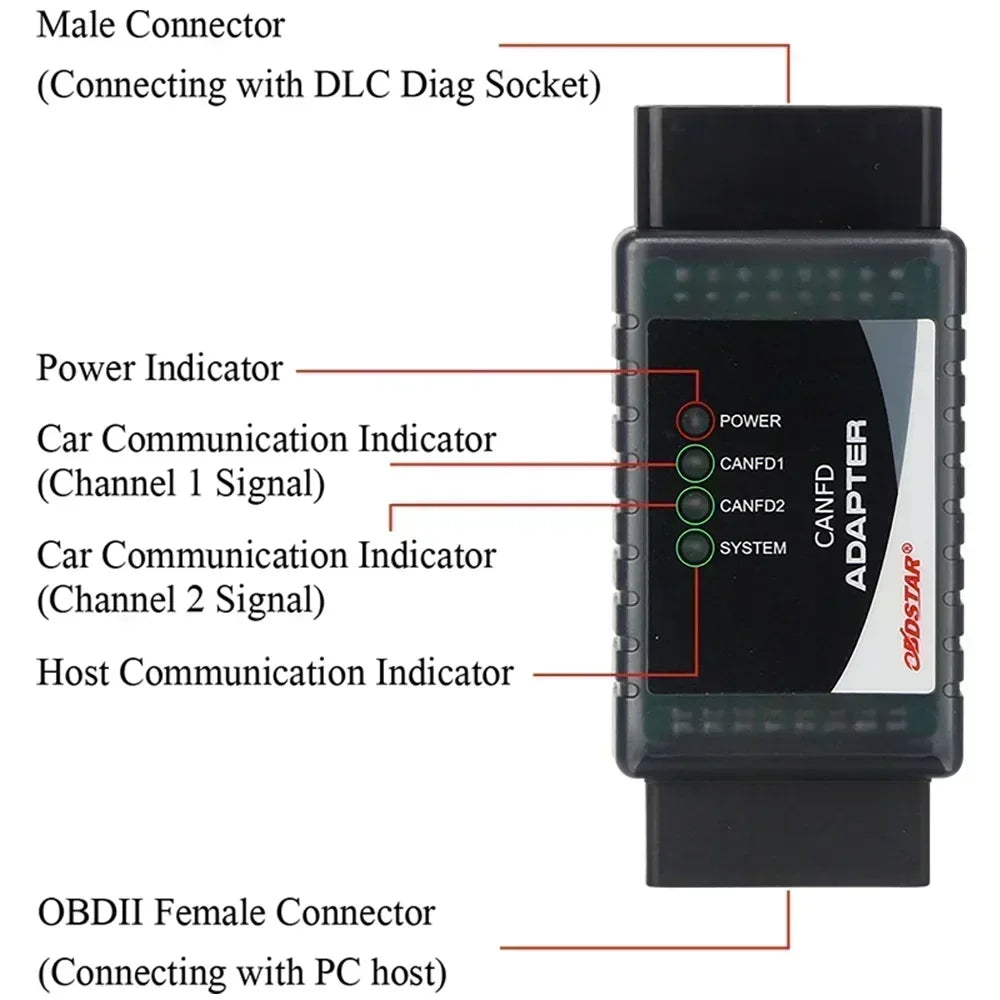 Blackbox Automotive Diagnostics Diagnostic Tool Accessory