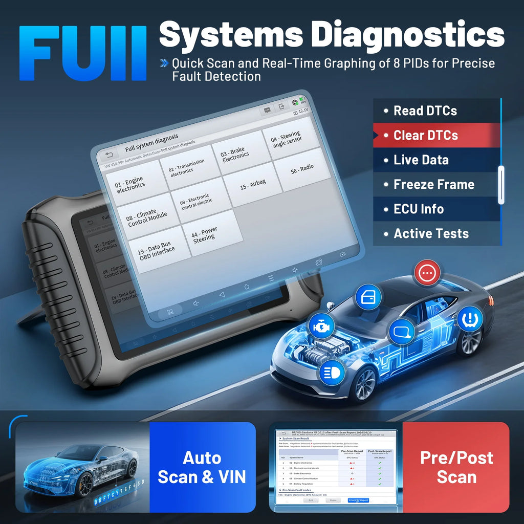 Blackbox Automotive Diagnostics Key Programmer and Immobilizer Tool