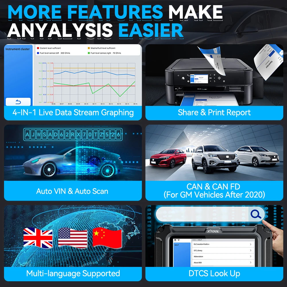 Xtool D5S Automotive Diagnostic Scanner — image 6