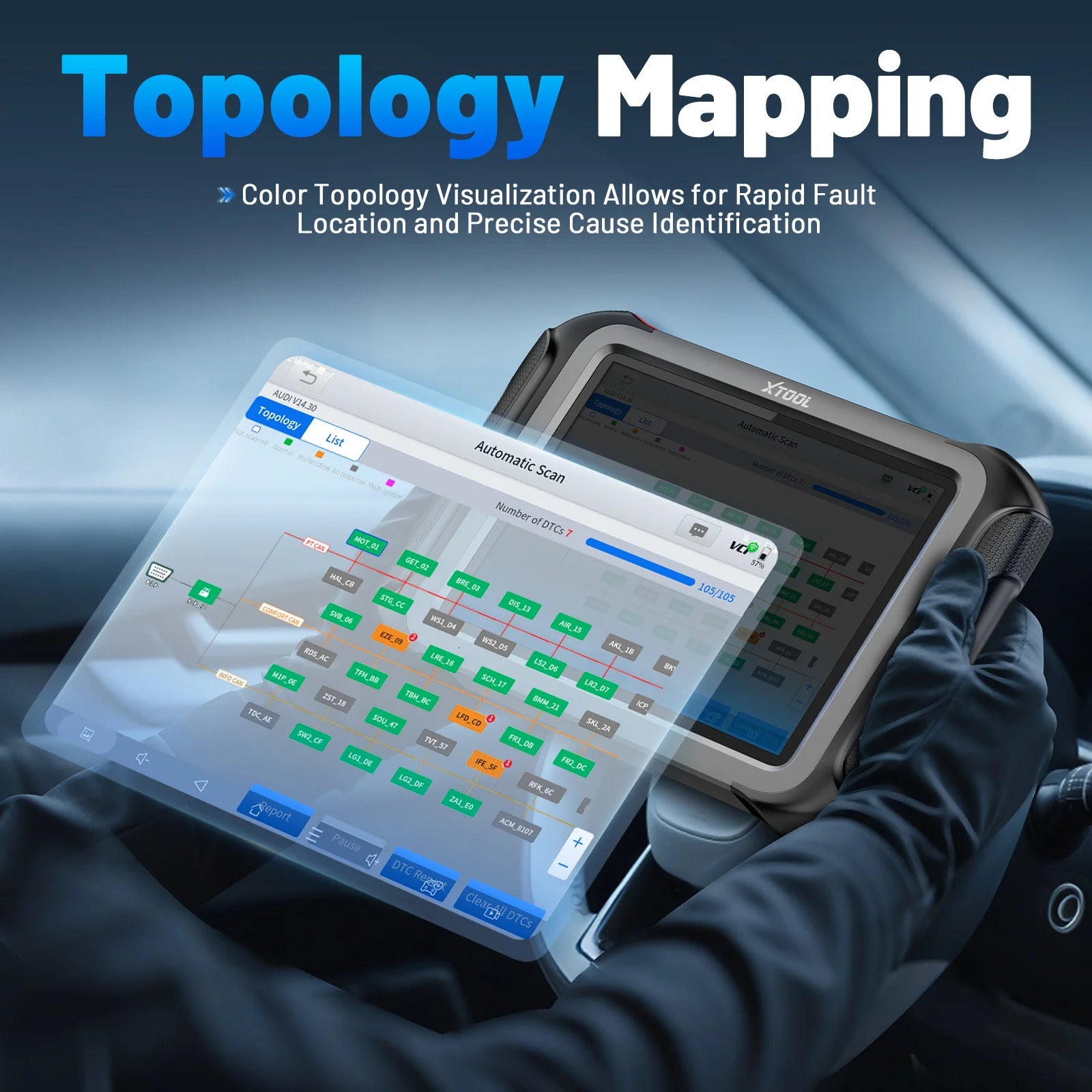 Blackbox Automotive Diagnostics Key Programmer and Immobilizer Tool