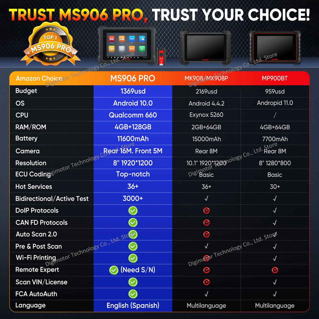 Autel MS906PRO MS906 Pro Automotive Diagnostic Scanner — image 2