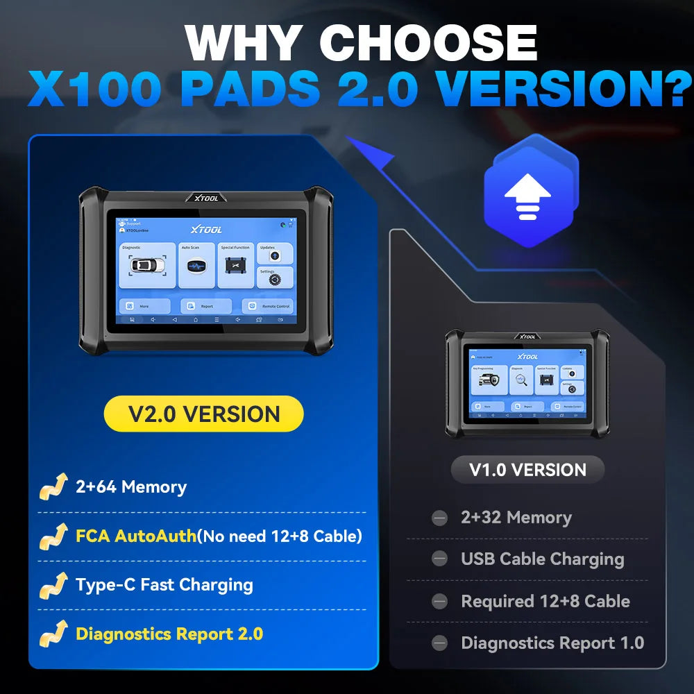 Blackbox Automotive Diagnostics Key Programmer and Immobilizer Tool