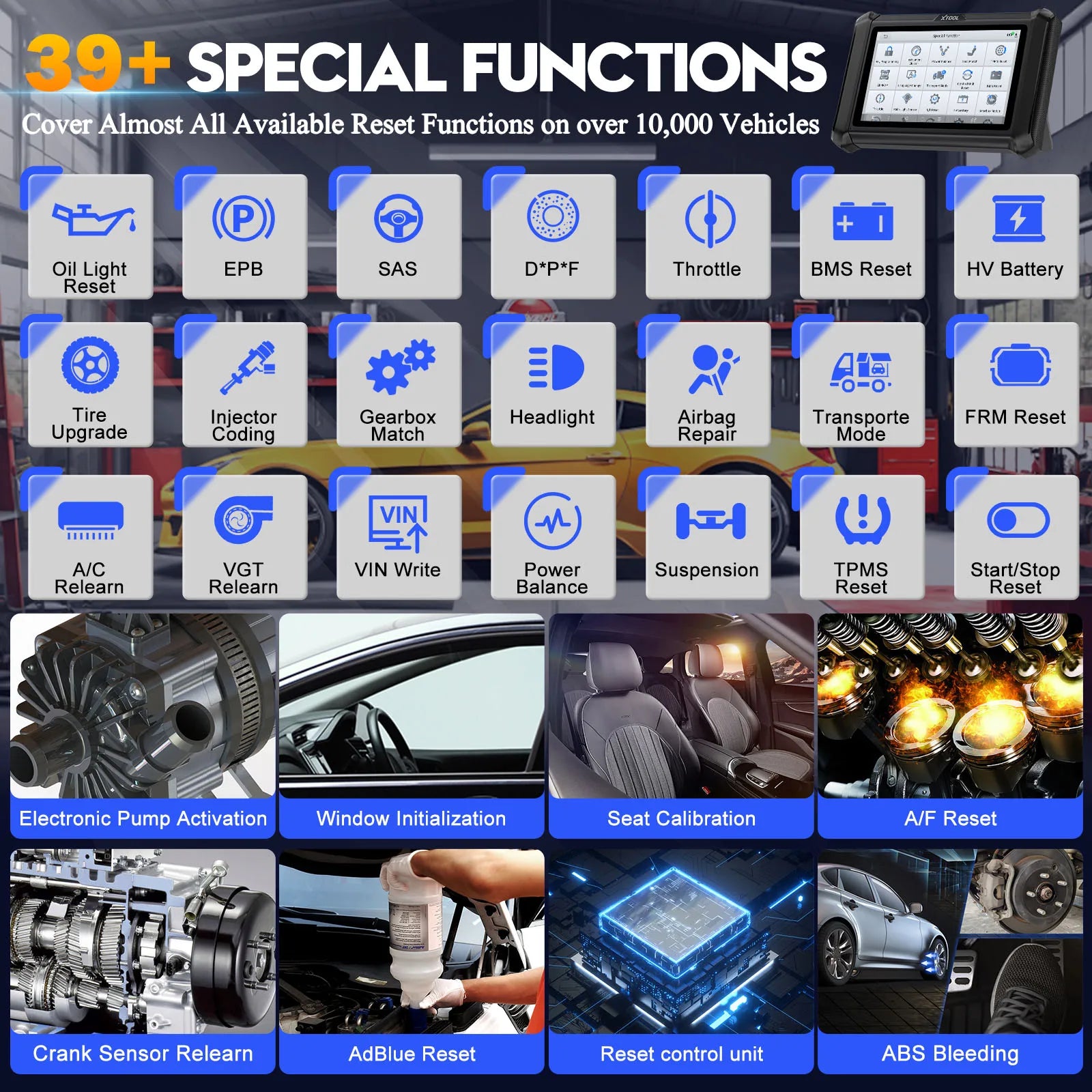 Blackbox Automotive Diagnostics Bidirectional Diagnostic Scanner