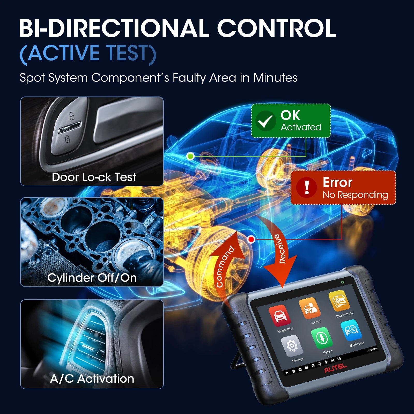 Autel Bidirectional Diagnostic Scanner