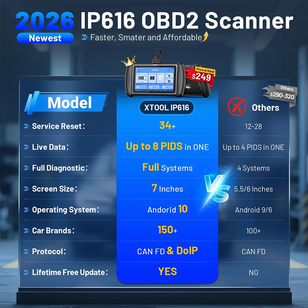 Xtool IP616 V2.0 Automotive Diagnostic Scanner — image 2