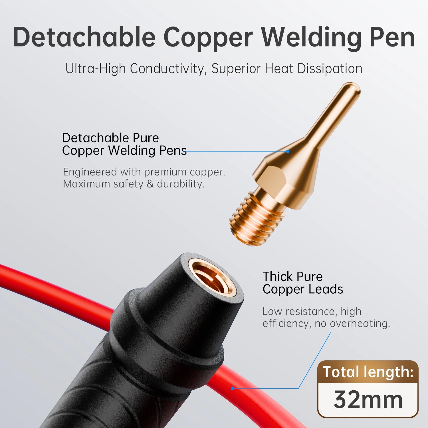 FNIRSI SWM-20 Portable Spot Welder Double Pulse Battery Welding Machine 18650 Battery DIY Pack Welding Tool 0.5mm Nickel Chip Blackbox Automotive Diagnostics